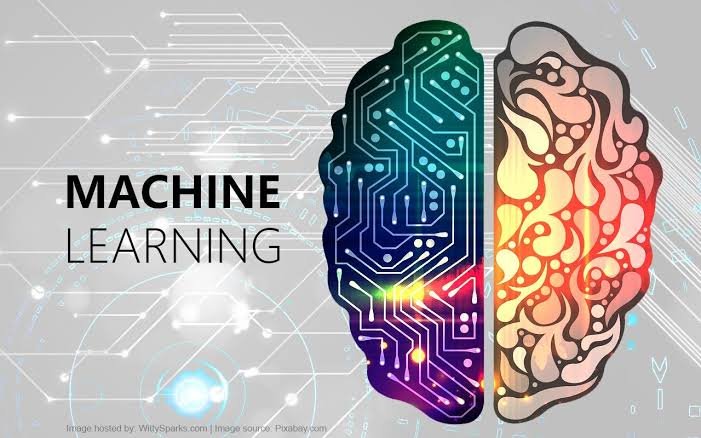 What Is Machine Learning? A Complete Guide for Beginners